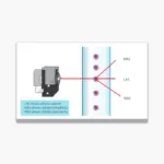 Mindray BC 5000 Hematology Analyzer - Biondiagnostic (11)