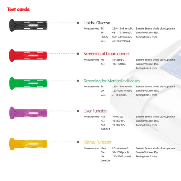 Chempro 3.0 Dry Biochemical Analyzer - Biondiagnostic (2)